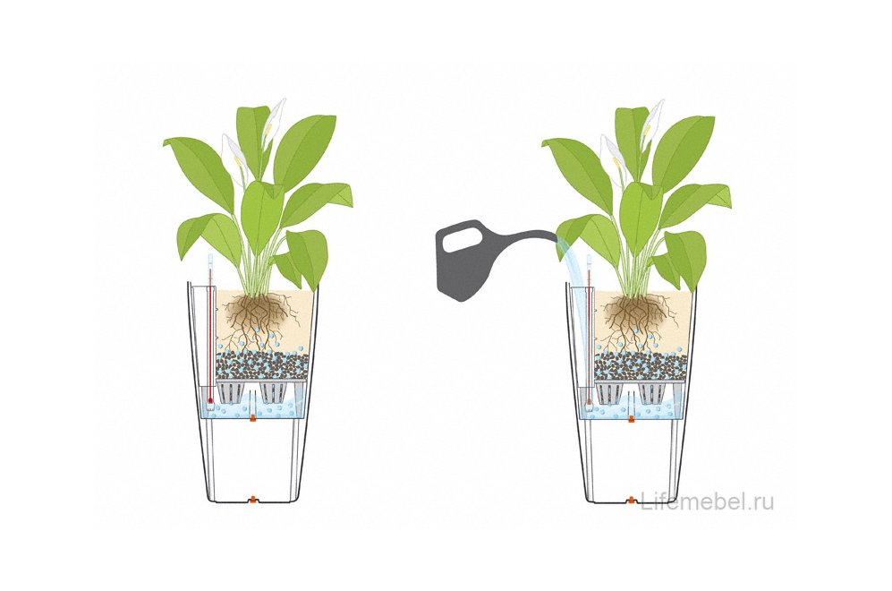 Кашпо Lechuza 15245 CUBICO Cottage 40 мокка