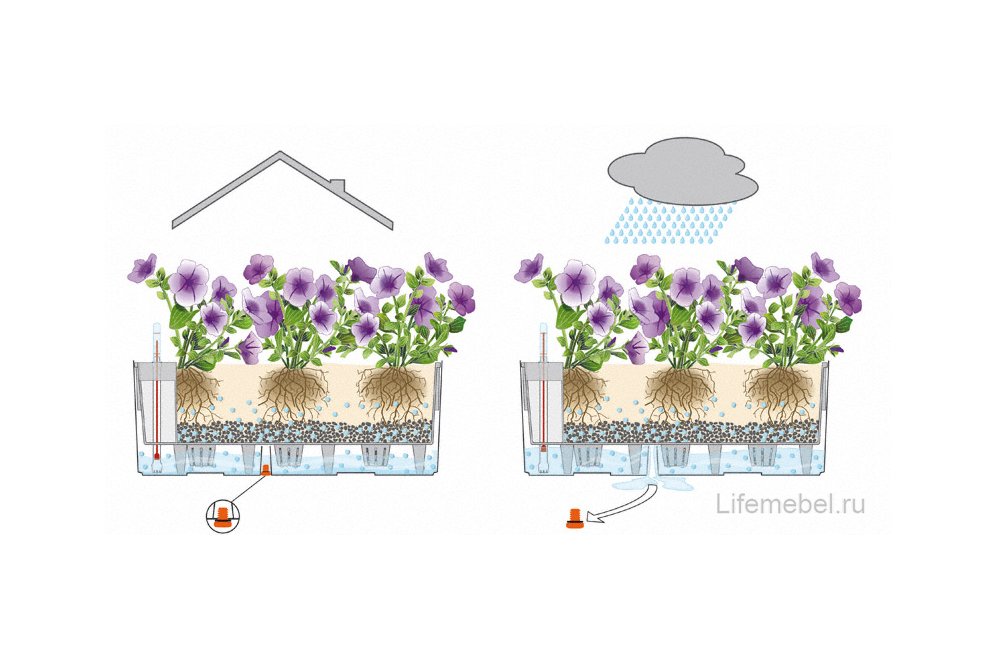 Кашпо Lechuza 15605 BALCONERA Cottage 50 мокка