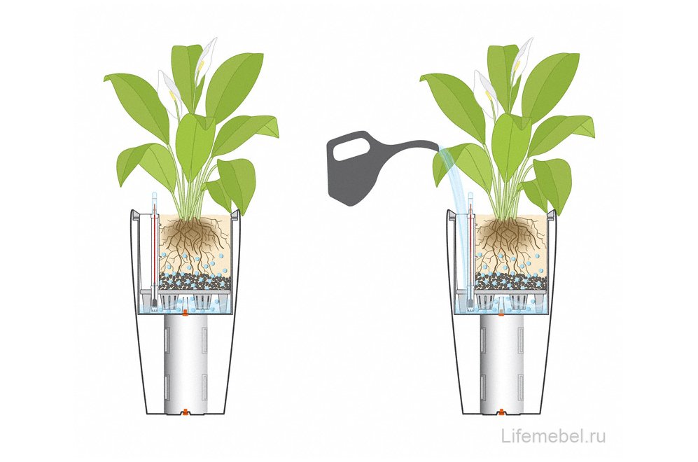 Кашпо Lechuza 15749 RONDO 40 Черный блестящий