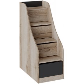 Лестница Окланд ТД-324.11.12