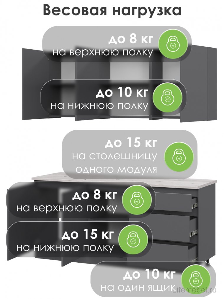 Кухня Идена 1,8 серый графит / серый графит