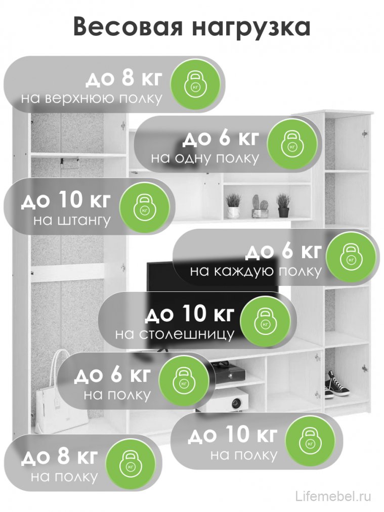Готовая гостиная Бертелена дуб крафт серый / серый графит
