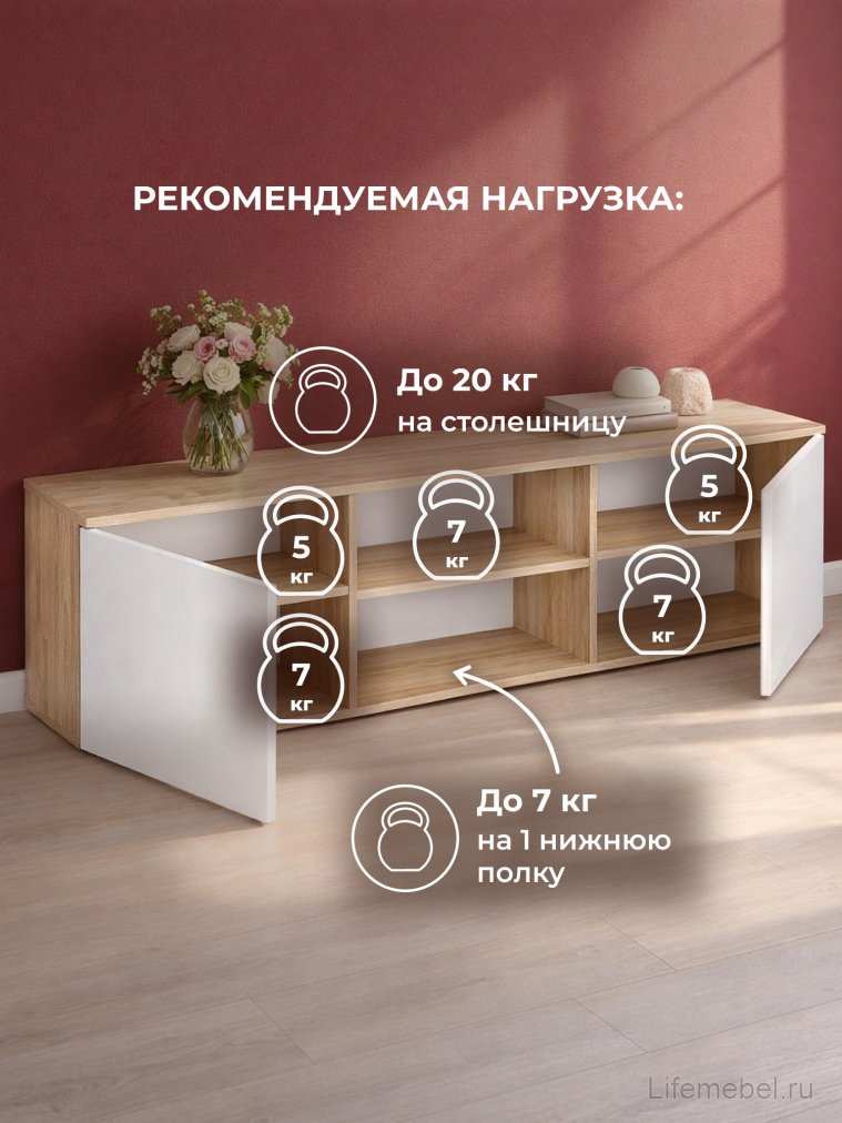 Модульная гостиная Алетра дуб крафт серый / глянец белый комплектация 3