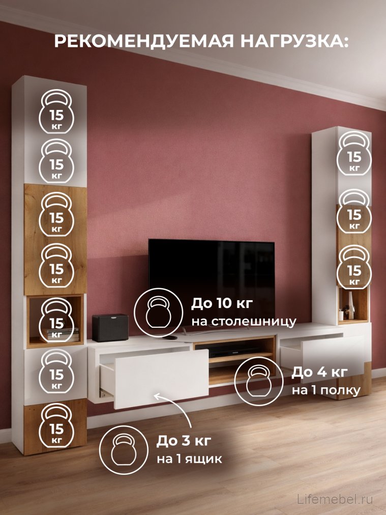 Модульная гостиная Лонгфорд комплектация 1 белый / дуб вотан