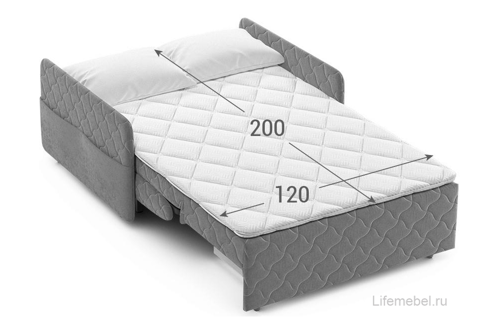 Диван Moon Family 119 / Н20 Lux v1+(2)65 v1 004872 велюр серый 74-4