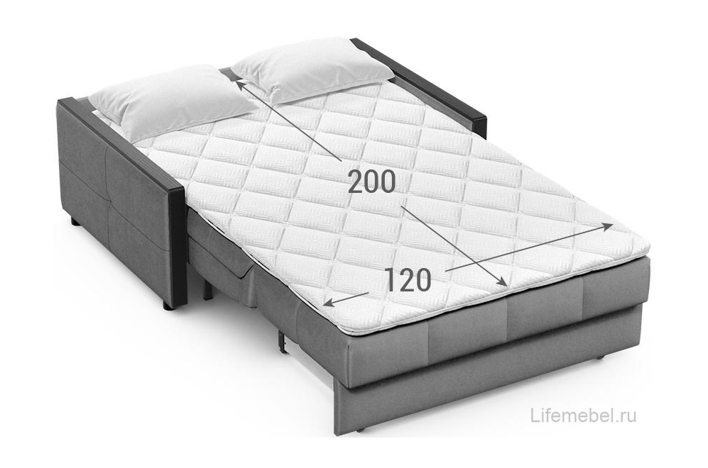 Диван Moon Family 125 / Н20 Lux v1+(2)65 н 004819 велюр зеленый 36-198