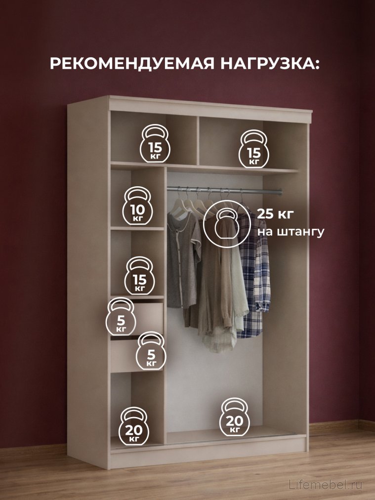 Шкаф-купе Айвор 1,5 м кашемир