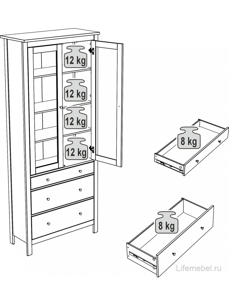 Витрина Сага 90 бирюзовый