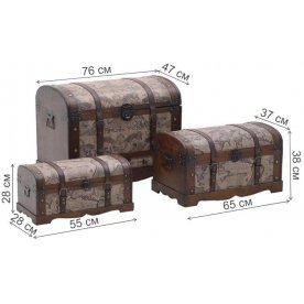 Комплект сундуков Madge