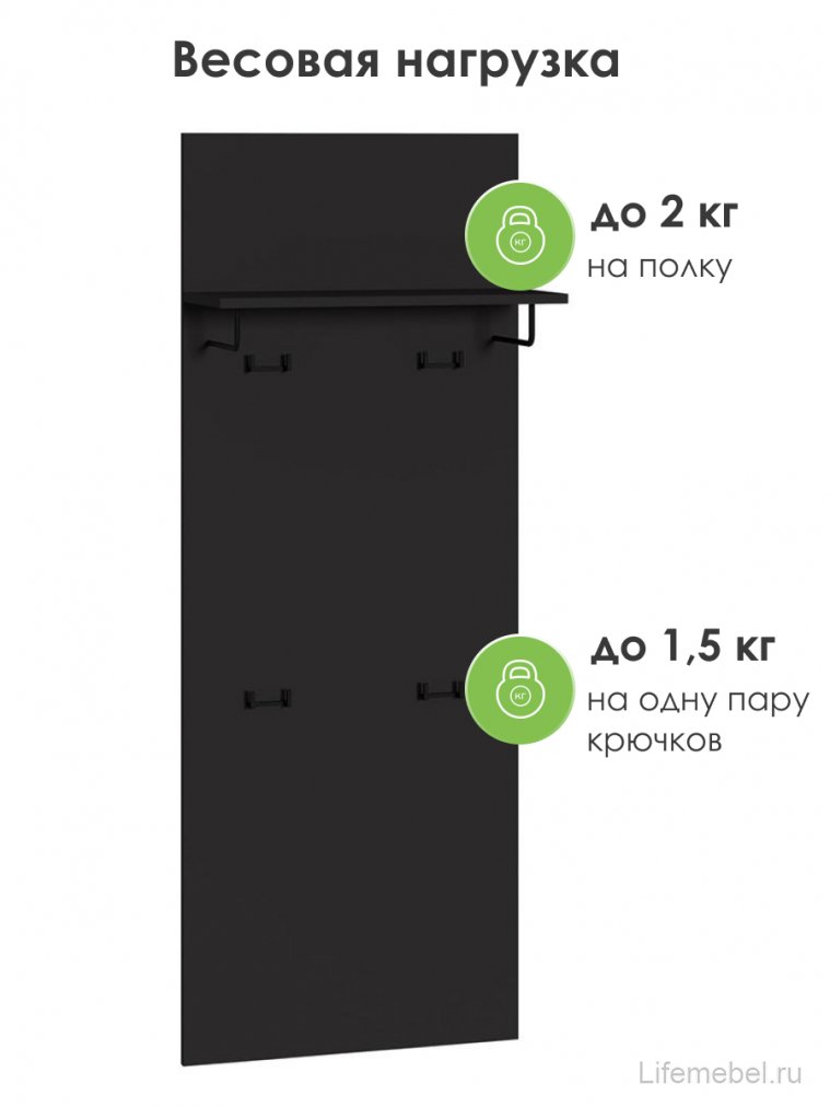 Настенная вешалка Сейдиль 15.16 черный