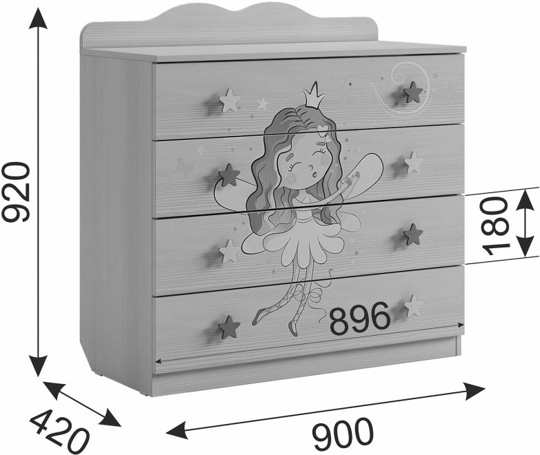 Комод Чудо белый рамух