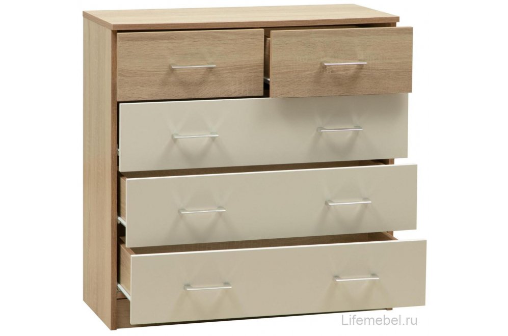 Комод Дуэт-12 дуб сонома / белый
