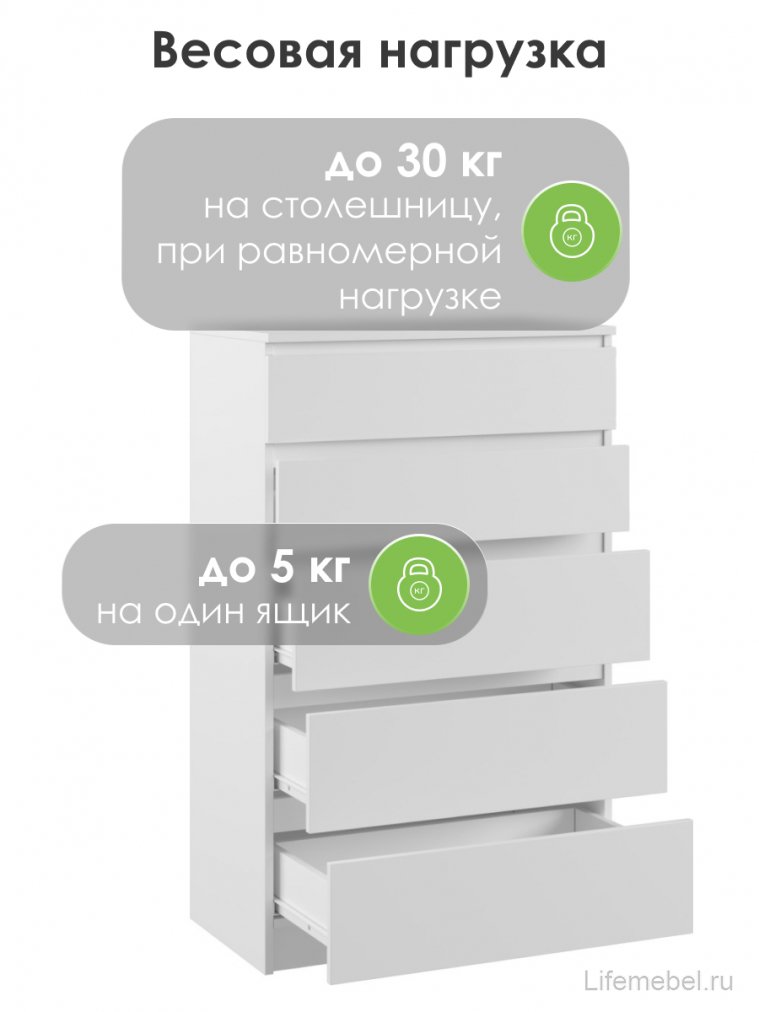 Комод Мадера К 700 лдсп белый