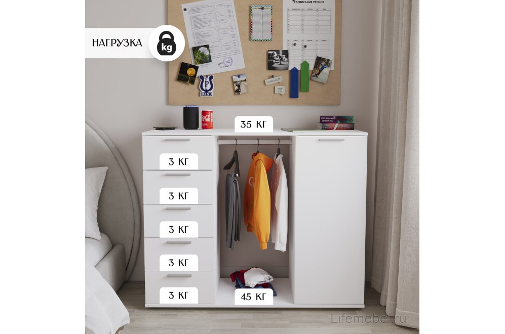 Комод Николь лдсп белый