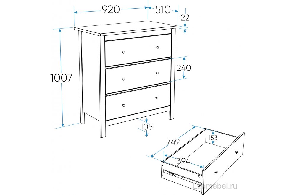 Комод Сага 3 ящика бирюзовый