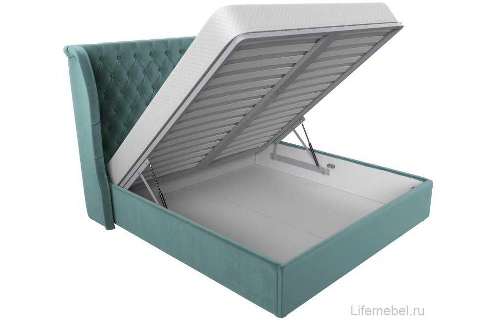 Двуспальная кровать Квант 200х200 с ПМ бирюзовый велюр