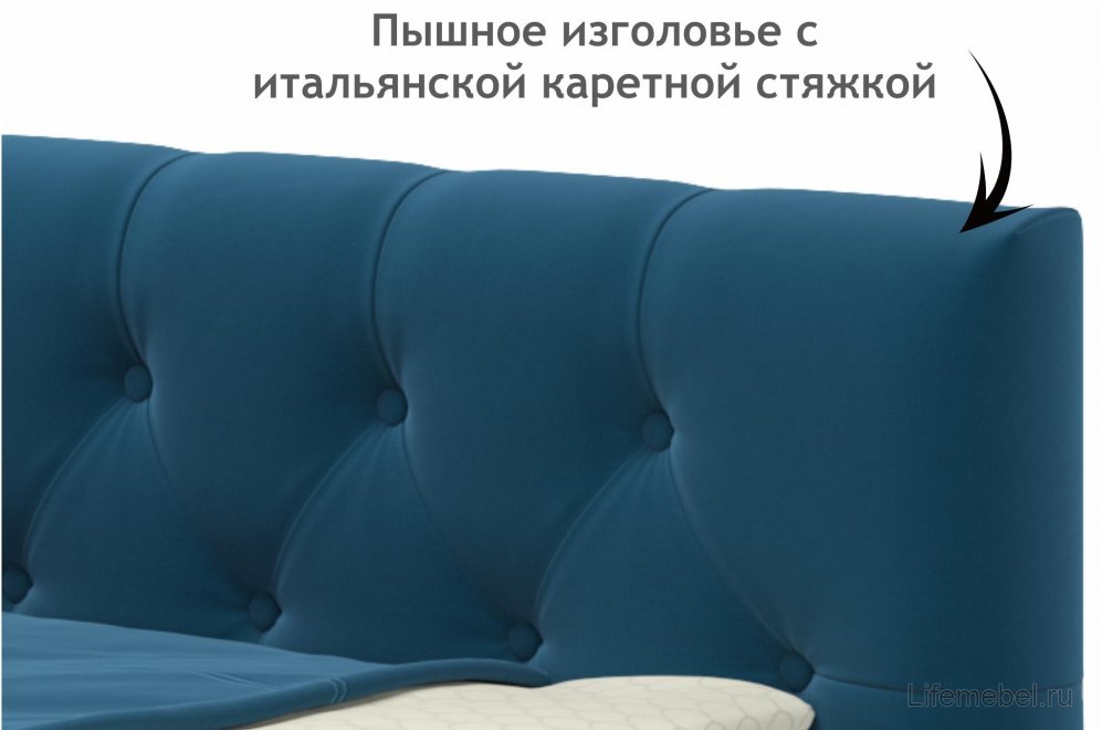 Тахта Ариэтта 90x200 с ортопедическим основанием и ящиками синяя