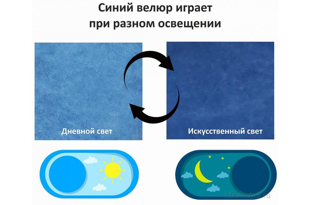 Тахта Ариэтта 90х200 синяя