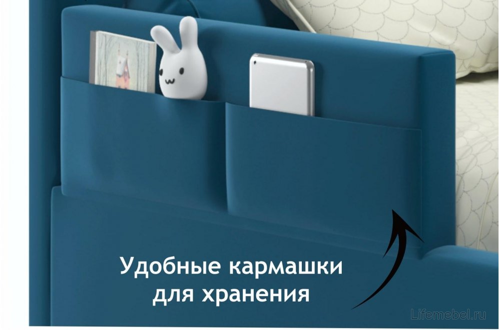 Тахта Венера с бортиком 90х200 синяя