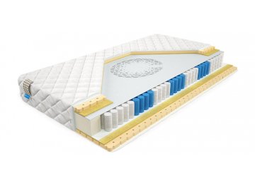 Матрас Cactus XL