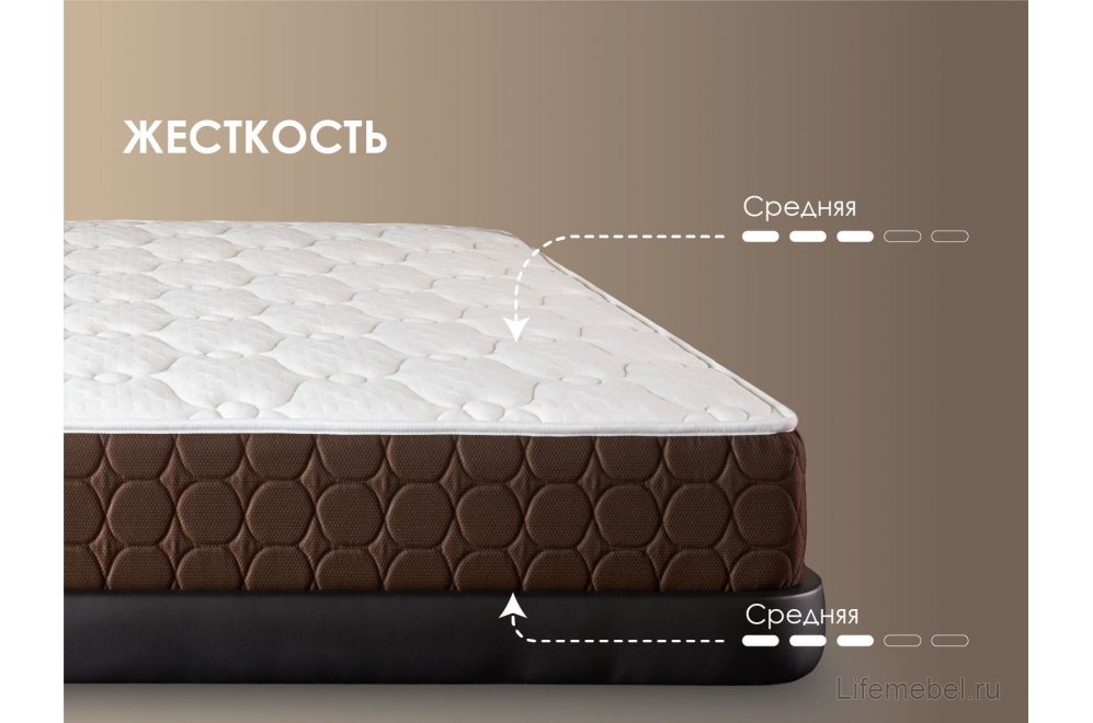 Матрас Димакс Мега медиум 200х200