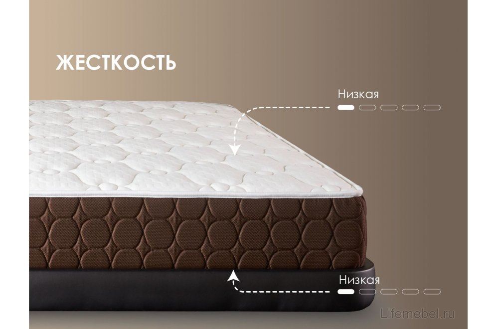 Матрас Димакс Мега софт 120х200