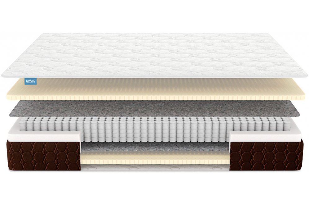 Матрас Димакс Мега софт 80х190
