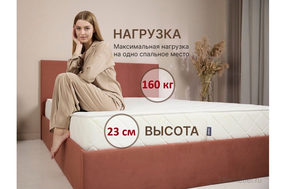 Матрас Димакс Микро медиум 180х200