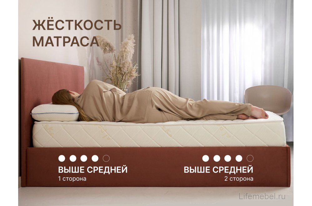 Матрас Димакс Микро медиум 200х200