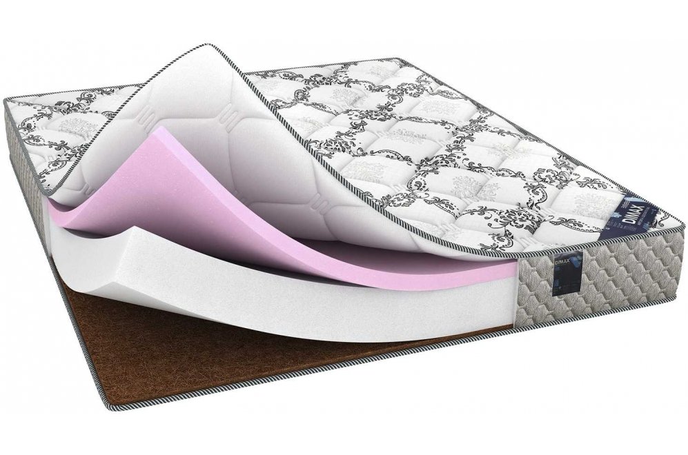 Матрас Димакс Твист Ролл мемори 80х190