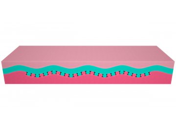 Матрас Fest Hard