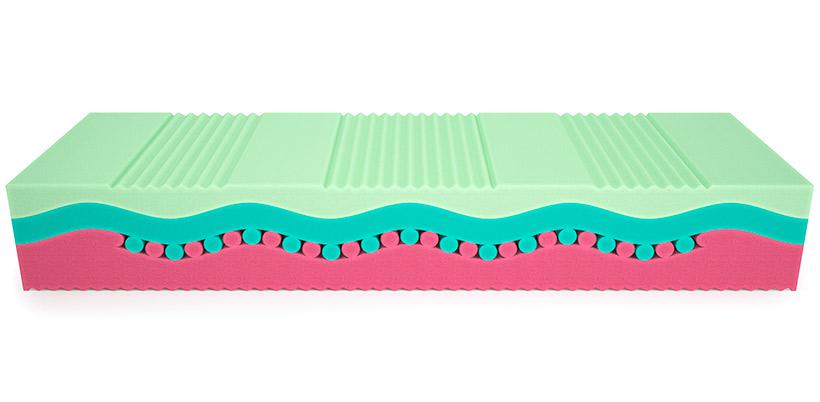 Матрас Fest Soya 90x200