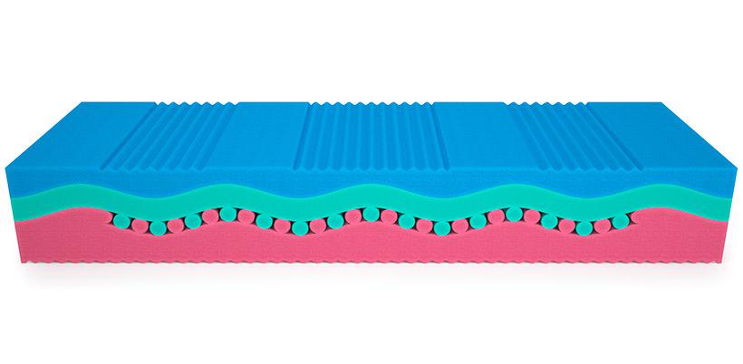 Матрас Fest Viscoool 140x200