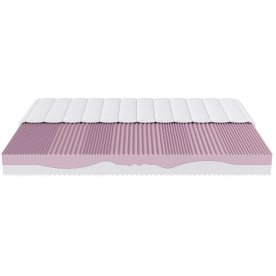 Матрас Fi Ergo