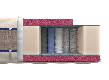 Матрас Health L