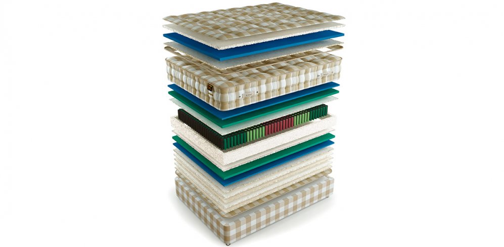 Матрас Leeds XL 120x200