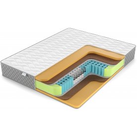 Матрас Memory Medium TFK 5 Zone (МЕМОРИ МЕДИУМ ТФК 5 ЗОН)
