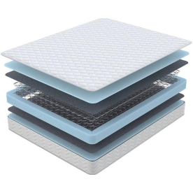 Матрас Sova Basic 160х195