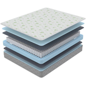 Матрас Sova Classic 120х200