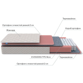 Матрас Standart Light M Roll 90х195