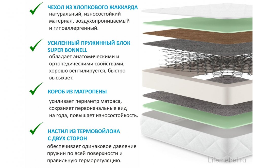 Матрас Новира B Кокос 160x200