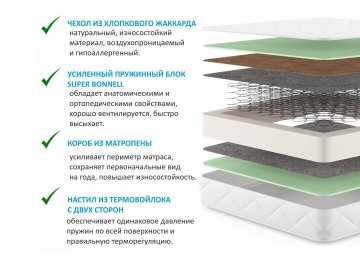 Матрас Новира B Кокос