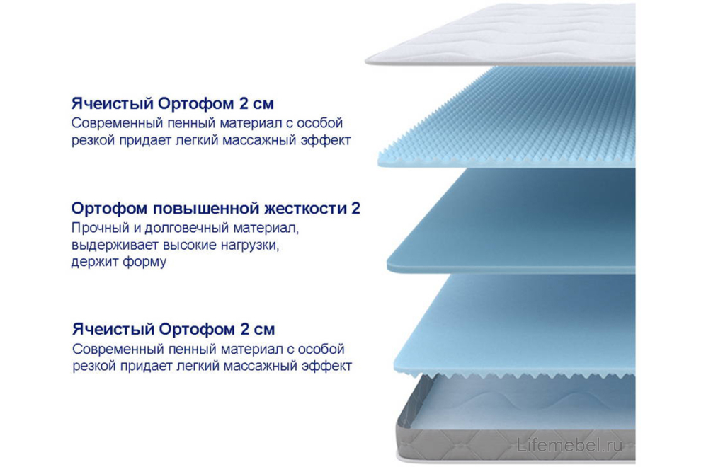 Матрас Sova Flex S 140х190
