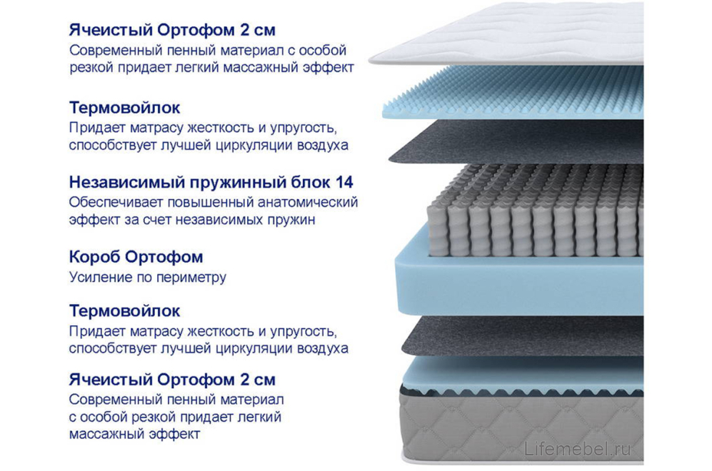 Матрас Sova M 200х195