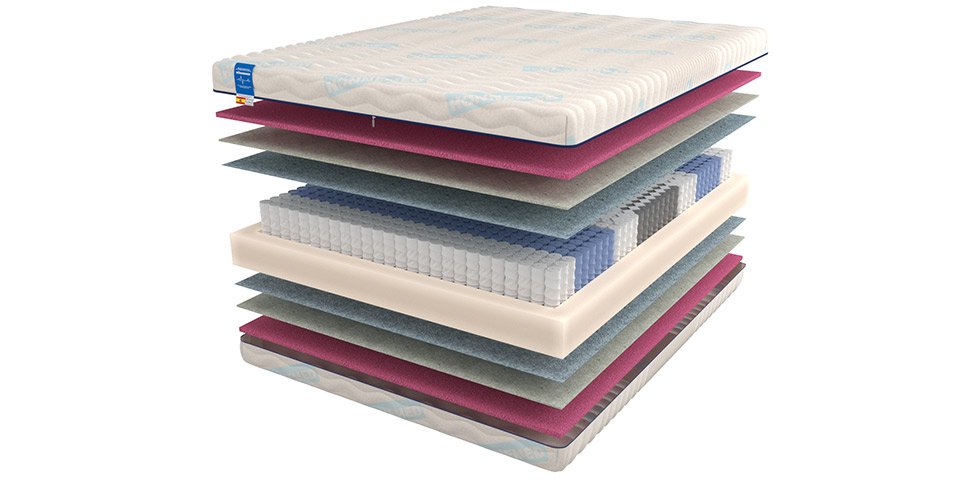 Матрас Traum L 120x200