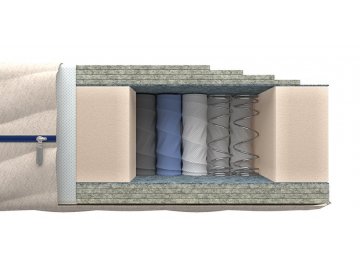 Матрас Traum XL