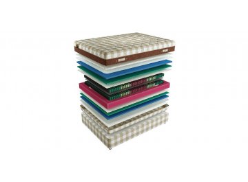 Матрас Tring XL