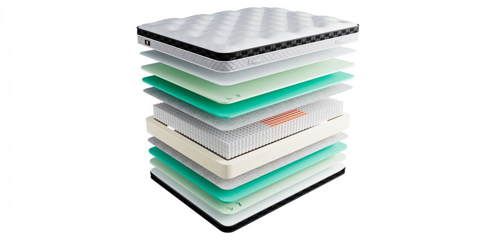 Матрас Velvet 200x200