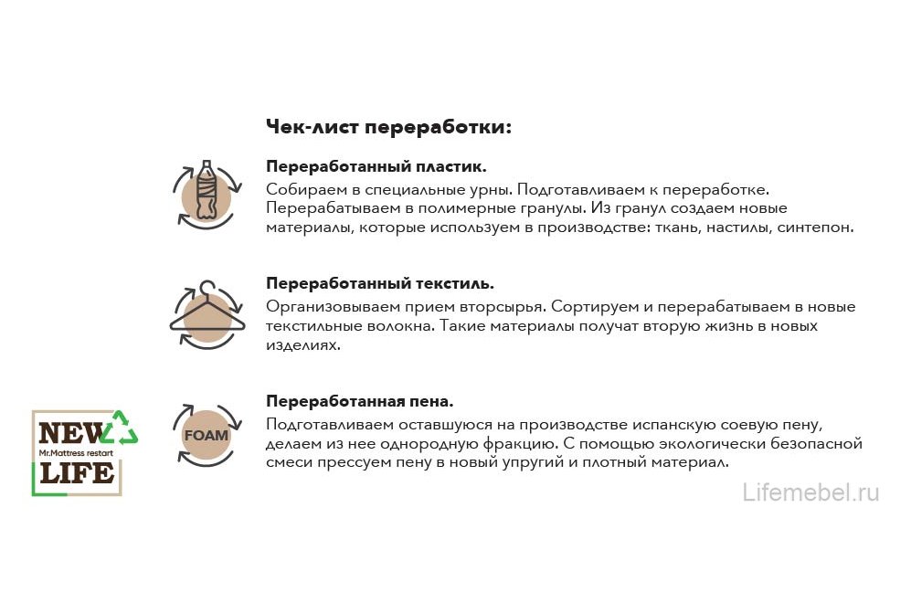 Матрас Vita L 160x200
