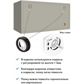 Полка Эконом-стандарт